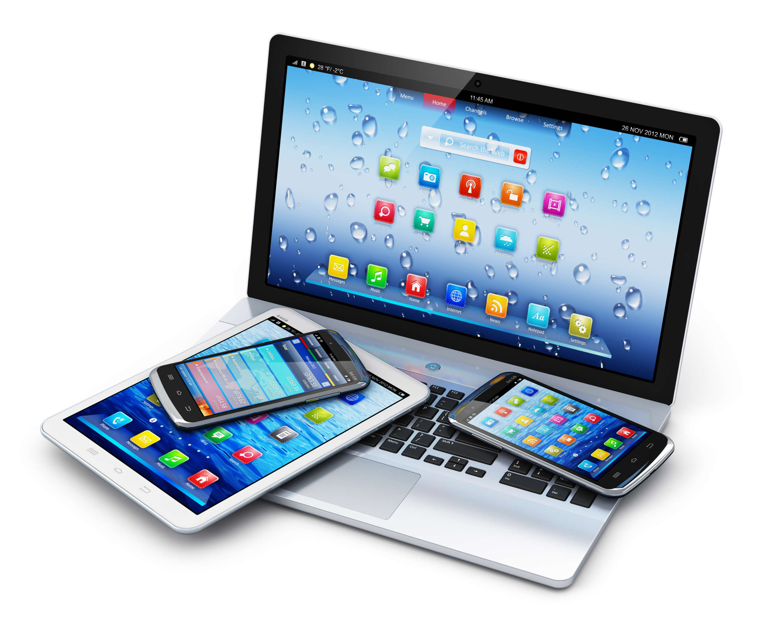 Mobile devices Portable Supported Mobile devices